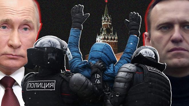 Путин, Навальный и протесты 31 января