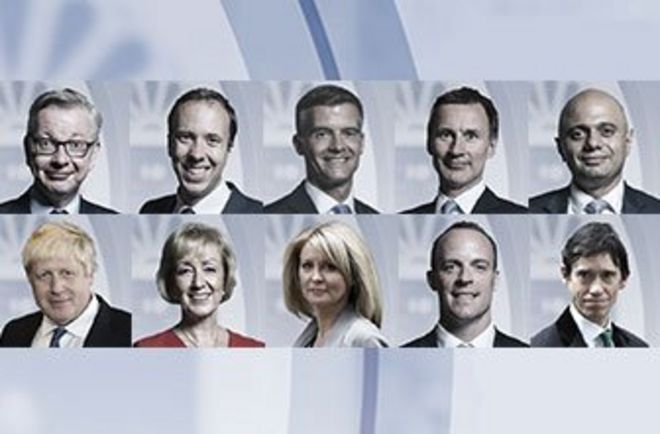 Кандидаты в лидеры консервативной партии