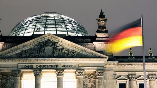 sitio libre de citas de Alemania 2019