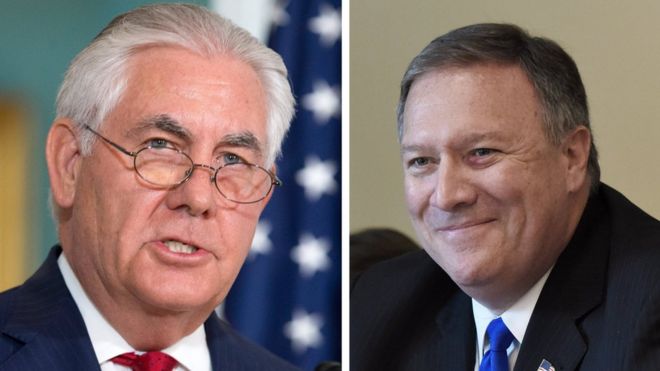 Тиллерсон и Помпео