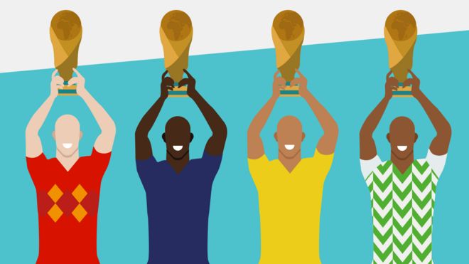 How to pick a World Cup winner