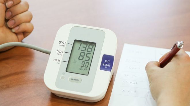 Nhs Blood Pressure Readings Chart