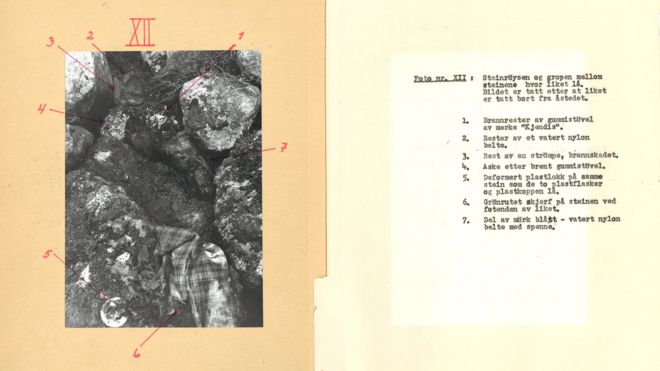Архивная фотография, показывающая место расследования, после того как тело было снято, с ярлыками, показывающими, какие объекты были обнаружены на месте, включая нейлоновый пояс ...