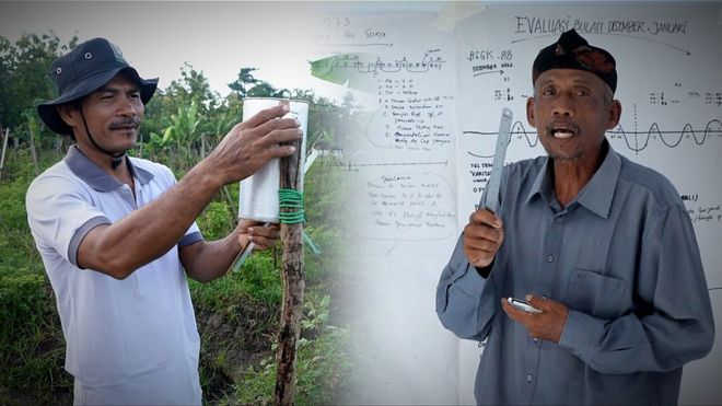 Sejak 2009, sekelompok petani di Indramayu rutin mengukur dan mencatat curah hujan setiap pagi untuk menentukan strategi tanam di tengah perubahan cuaca yang makin tidak menentu.