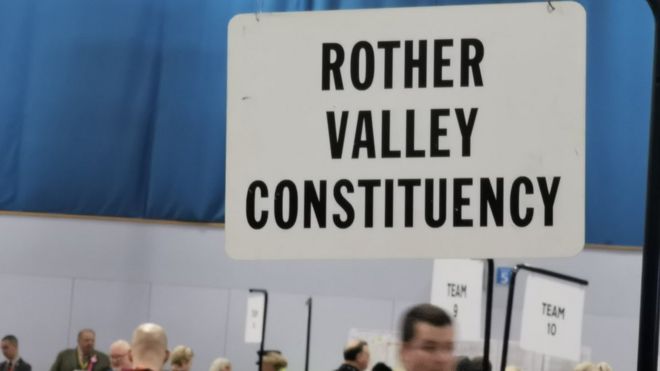 Вывеска для избирательного округа Долина Ротер