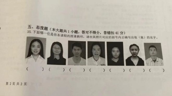 Экзаменационная работа в китайском колледже