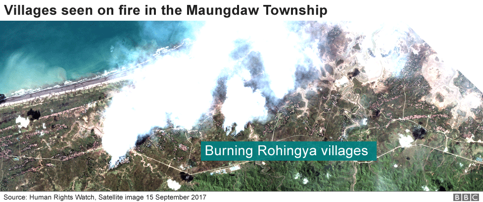 Спутниковые снимки показывают пожары деревень рохинья вдоль побережья Мьянмы
