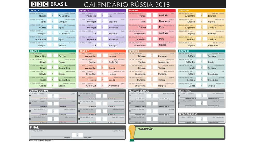 Tabela dos jogos da Copa 2018