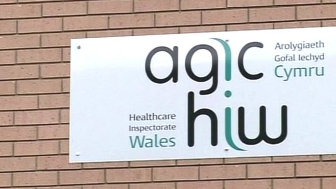 Инспекция здравоохранения Уэльса
