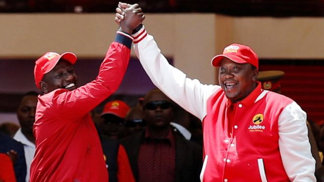 Image result for Uhuru in Jubilee party