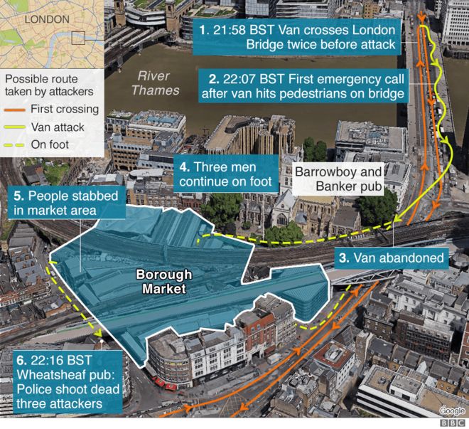 Карта, показывающая, как злоумышленники несколько раз проезжали фургон через Лондонский мост
