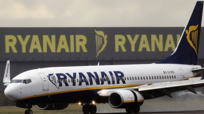 Самолет Ryanair в аэропорту Станстед