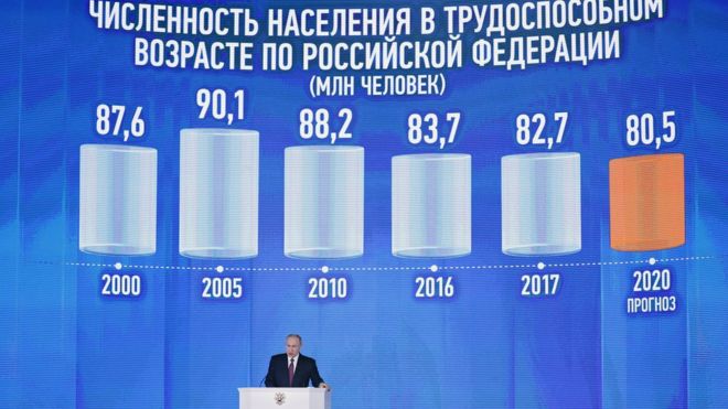Графика появляется за Путиным в ЦВЗ "Манеж", 01 марта 2018 года