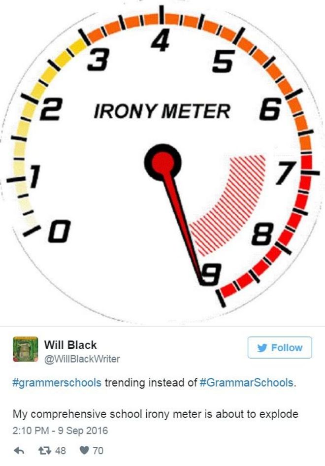 Твиты @WillBlackWriter: #grammerschools, а не #GrammarSchools. Мой школьный иронный счетчик собирается взорваться