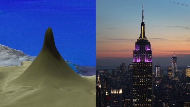 The massive reef and New York's Empire State Building side by side