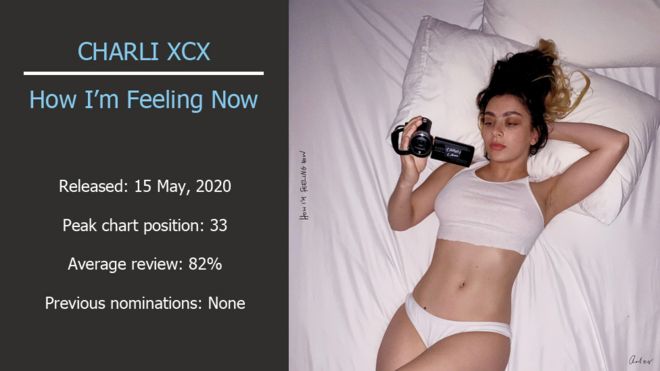 Обложка альбома Charli XCX