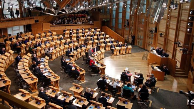 Шотландский парламент