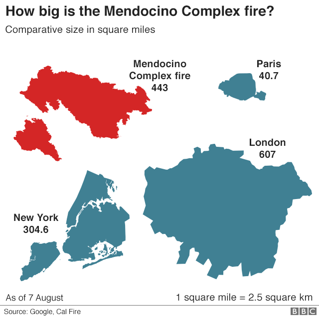 Карта, показывающая размеры пожара в комплексе Мендосино по сравнению с различными городами мира; это больше, чем Париж и Нью-Йорк