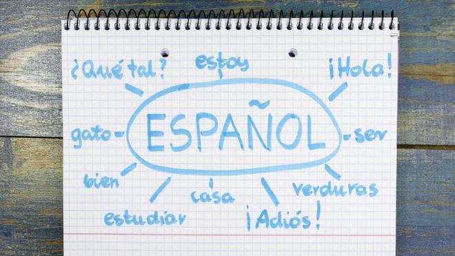 Resultado de imagen para idioma espaÃ±ol