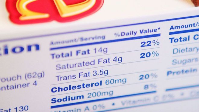 खाने का पैकेट