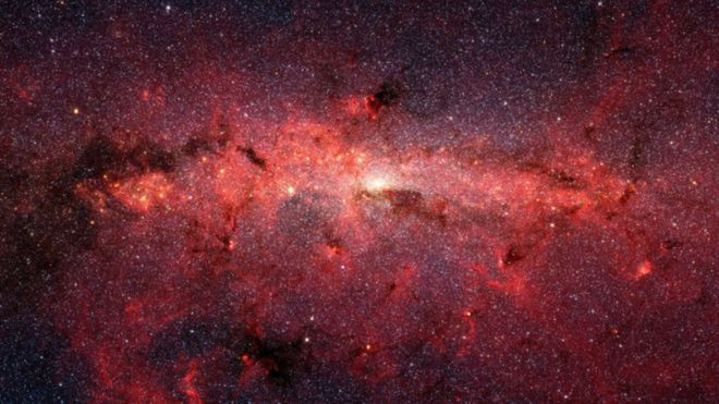 ภาพถ่ายด้วยรังสีอินฟราเรดจากกล้องโทรทรรศน์อวกาศสปิตเซอร์ของนาซา แสดงให้เห็นใจกลางกาแล็กซีทางช้างเผือกที่มีดาวฤกษ์นับหลายแสนดวง