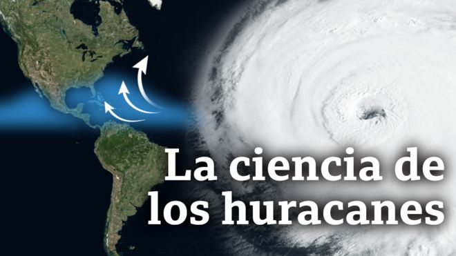 La ciencia de los huracanes