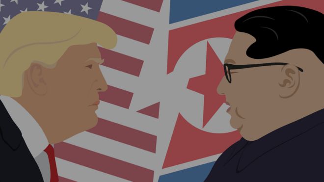 Kim y Trump.