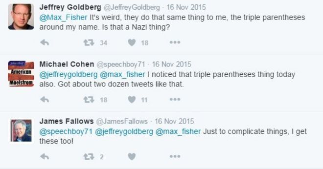 Журналисты делятся твитами, в которых говорится: «Это странно, они делают то же самое со мной, тройные скобки вокруг моего имени. Это нацистская штука?