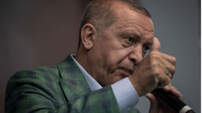 துருக்கி தேர்தல்