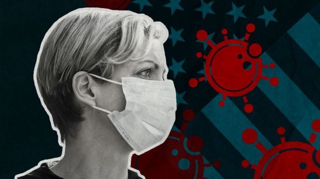 Graphic showing an American woman wearing a facemask