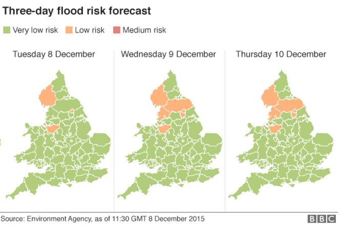 График, показывающий прогноз риска наводнений Агентства по окружающей среде на следующие три дня - 8 декабря 2015 года