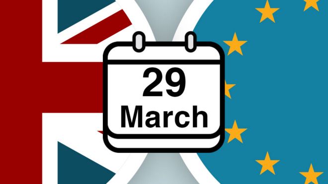 Индексное изображение показывает часть флага Юнион Джек и ЕС с датой 29 марта в центре