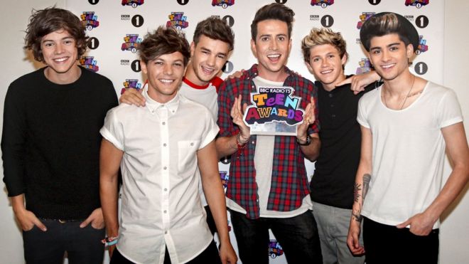 One Direction в 2012 году