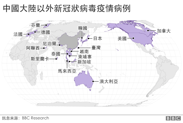 中国大陆以外新型冠状病毒疫情病例