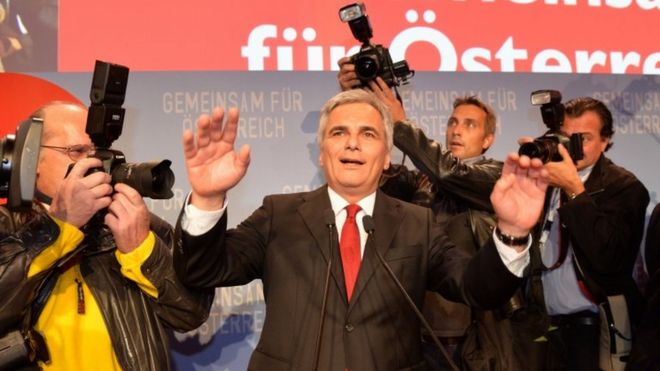 Austrian Chancellor Werner Faymann (29 Sept 2013)