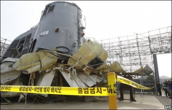 How South Korean Ship Was Sunk Bbc News