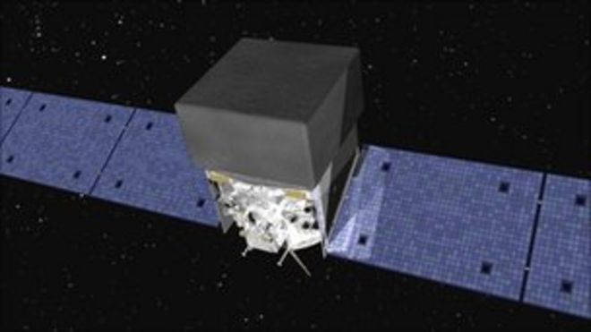 Работа с телескопом Fermi (Nasa)