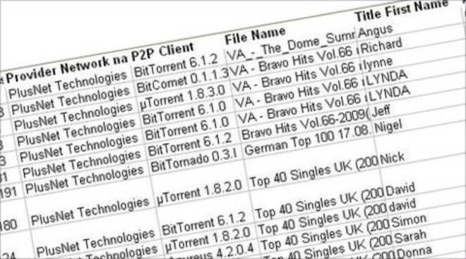 PlusNet Excel doc