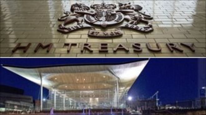 HM Treasury and Senedd