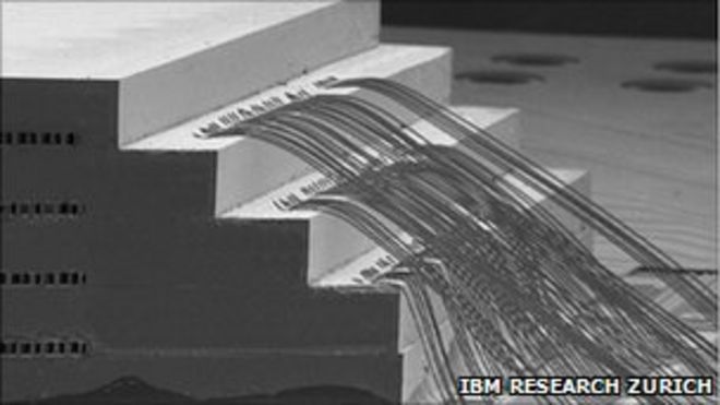 Межслойный набор микросхем (Pic: IBM)
