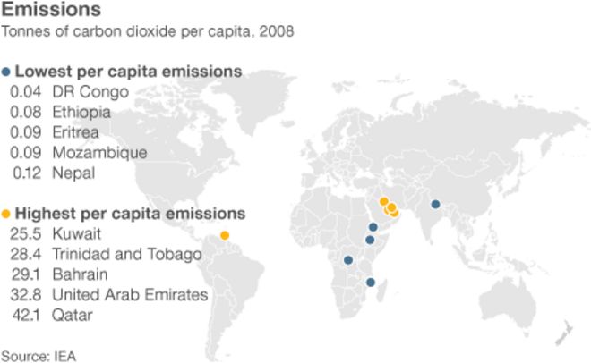 Карта, показывающая выбросы CO2 на душу населения