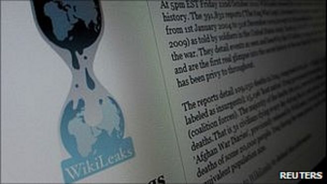 Сайт Wikileaks