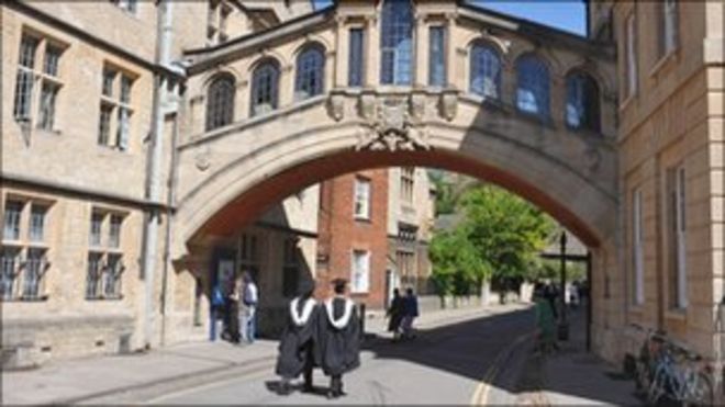 Студенты Оксфордского университета на пути к их выпускной церемонии
