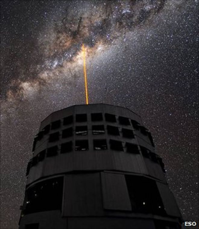 Представление о том, как Очень Большой Телескоп ESO использует адаптивную оптику (Изображение: ESO)