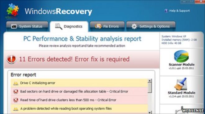 Скриншот фиктивного программного обеспечения Windows Recovery