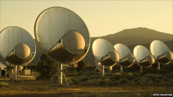 Allen Telescope Array