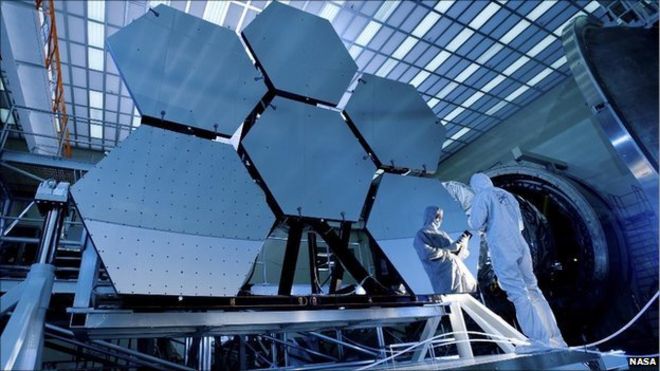 JWST зеркала