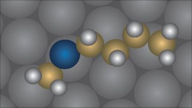 Модель шарика и стержня молекулы бутилметилсульфида (Nature Nanotechnology)