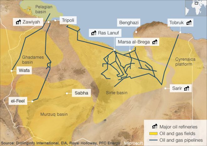 Ливийские нефтяные месторождения