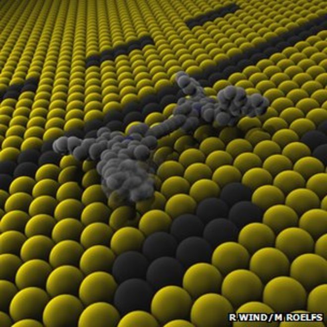 Работа с молекулами нано-автомобилей (Рэнди Уинд / Мартин Рулфс)